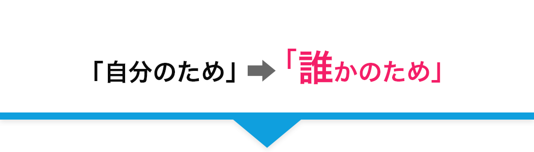 「⾃分のため」→「誰かのため」